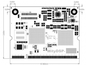 MityDSP-L138F-Mechanical