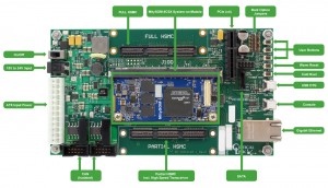 MitySOM-5CSX-baseboard-with-callouts