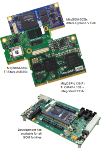 Production-Ready composite