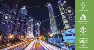 Smart Cities Applications for Embedded Vision