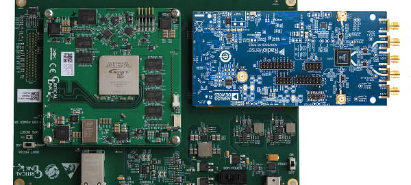 RF reference platforms featuring MitySOM-A10S