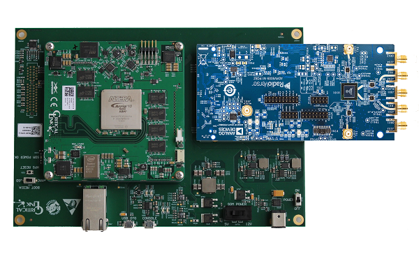 RF reference platforms featuring MitySOM-A10S